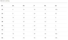 Load image into Gallery viewer, Puma Ladies Coudspun Rockaway 1/4 Zip